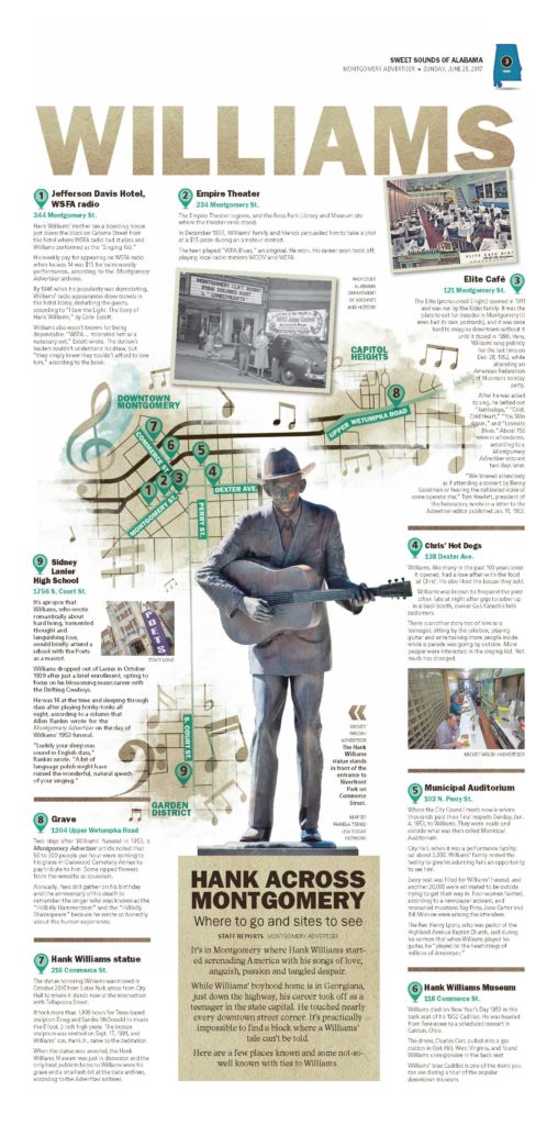 Print Design: Sweet Sounds of Alabama