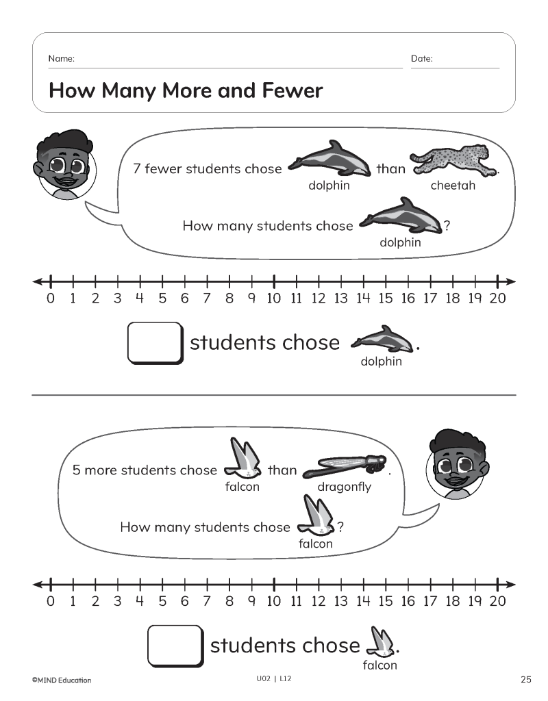 Worksheet Design - MIND Educattion